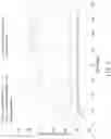 Fig. 03 - INK COMPOSITION INCLUDING A MODIFIED FATTY ALCOHOL POLYGLYCOL ETHER SURFACTANT