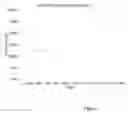 Fig. 02 - Stabilized heat transfer compositions, methods and systems