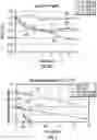 Fig. 08 - METHODS AND SYSTEM FOR A MIXED LIQUID OXIDANT