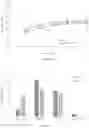 Fig. 18 - Solvent deasphalting dearomatization process for heavy oil upgradation
