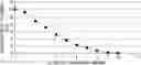 Fig. 01 - Lubricating oil composition and method for producing lubricating oil composition