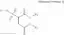 Fig. 03 - Fluorinated surfactant composition