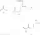 Fig. 06 - Fluorinated surfactant composition