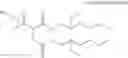 Fig. 08 - Fluorinated surfactant composition