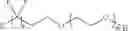 Fig. 11 - Fluorinated surfactant composition