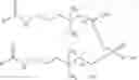 Fig. 12 - Fluorinated surfactant composition