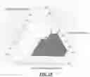 Fig. 03 - Detergent composition having reduced turbidity