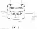 Fig. 02 - PROCESS OF MAKING A TREATMENT COMPOSITION THAT INCLUDES A PLANT ROSIN MATERIAL AND RELATED PREMIX COMPOSITIONS