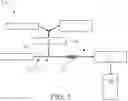 Fig. 03 - PROCESS OF MAKING A TREATMENT COMPOSITION THAT INCLUDES A PLANT ROSIN MATERIAL AND RELATED PREMIX COMPOSITIONS