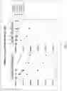 Fig. 07 - ENZYMATIC POT AND PAN DETERGENT