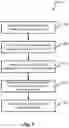 Fig. 04 - METHOD AND SYSTEM FOR THE FILTRATION AND STABILIZATION OF ULTRA-HIGH GRAVITY ALCOHOLIC BEVERAGES