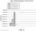 Fig. 06 - METHOD FOR CULTIVATION OF ADHERENT CELLS IN A MULTIPARALLEL BIOREACTOR