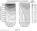 Fig. 09 - METHOD FOR CULTIVATION OF ADHERENT CELLS IN A MULTIPARALLEL BIOREACTOR