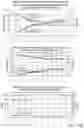 Fig. 12 - METHOD FOR CULTIVATION OF ADHERENT CELLS IN A MULTIPARALLEL BIOREACTOR
