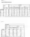 Fig. 12 - SPERM PROCESSING METHOD, APPARATUS AND RELATED MEDIA COMPOSITIONS
