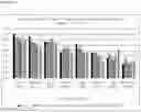 Fig. 35 - SPERM PROCESSING METHOD, APPARATUS AND RELATED MEDIA COMPOSITIONS