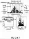 Fig. 06 - Compositions and methods of expansion of T cell populations