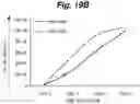 Fig. 25 - Methods of cell culture for adoptive cell therapy