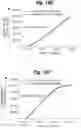Fig. 27 - Methods of cell culture for adoptive cell therapy