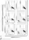 Fig. 19 - METHOD FOR INDUCING DIFFERENTIATION OF ALVEOLAR EPITHELIAL CELLS