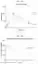 Fig. 12 - MODELING ONCOLOGY ON DEMAND