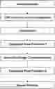 Fig. 01 - METHODS OF PURIFYING ADENOVIRUS