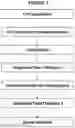 Fig. 02 - METHODS OF PURIFYING ADENOVIRUS