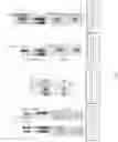 Fig. 05 - Methods of Host Cell Modification
