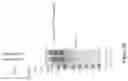 Fig. 38 - Methods of Host Cell Modification