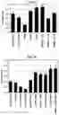 Fig. 03 - CARBONIC ANHYDRASE VARIANTS FOR IMPROVED CO2 CAPTURE