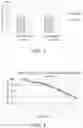 Fig. 03 - Immobilized thermostable trehalose synthase and method for producing trehalose and trehalulose by using same