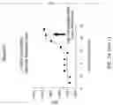 Fig. 44 - METHODS OF ANTIBODY PANNING AGAINST TARGET PROTEINS
