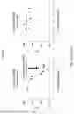 Fig. 45 - METHODS OF ANTIBODY PANNING AGAINST TARGET PROTEINS