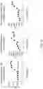 Fig. 46 - METHODS OF ANTIBODY PANNING AGAINST TARGET PROTEINS
