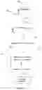 Fig. 12 - DIRECT OLIGONUCLEOTIDE SYNTHESIS ON CELLS AND BIOMOLECULES