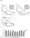 Fig. 04 - CELL-PENETRATING PEPTIDES