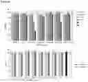 Fig. 12 - CELL-PENETRATING PEPTIDES