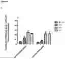 Fig. 16 - CELL-PENETRATING PEPTIDES