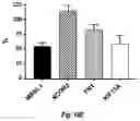 Fig. 14 - Compositions and Methods for Treatment of Disorders Associated with Repetitive DNA