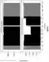 Fig. 61 - Compositions and Methods for Treatment of Disorders Associated with Repetitive DNA