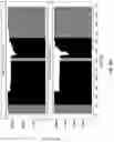 Fig. 63 - Compositions and Methods for Treatment of Disorders Associated with Repetitive DNA
