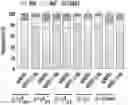 Fig. 01 - METHODS AND COMPOSITIONS FOR CORRECTED ABERRANT SPLICE SITES