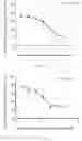 Fig. 03 - NUCLEIC ACID, PHARMACEUTICAL COMPOSITION AND CONJUGATE, PREPARATION METHOD AND USE
