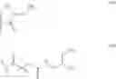 Fig. 51 - NUCLEIC ACID, PHARMACEUTICAL COMPOSITION AND CONJUGATE, PREPARATION METHOD AND USE