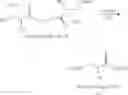Fig. 58 - NUCLEIC ACID, PHARMACEUTICAL COMPOSITION AND CONJUGATE, PREPARATION METHOD AND USE