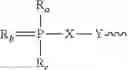 Fig. 244 - Linkage modified oligomeric compounds and uses thereof