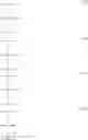 Fig. 255 - Linkage modified oligomeric compounds and uses thereof
