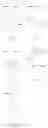 Fig. 258 - Linkage modified oligomeric compounds and uses thereof