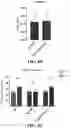 Fig. 18 - MODULATING BONE MORPHOGENIC PROTEIN (BMP) SIGNALING IN THE TREATMENT OF ALZHEIMER'S DISEASE