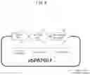 Fig. 06 - FLAVONE 7-O-METHYLTRANSFERASE GENE AND USE FOR SAME